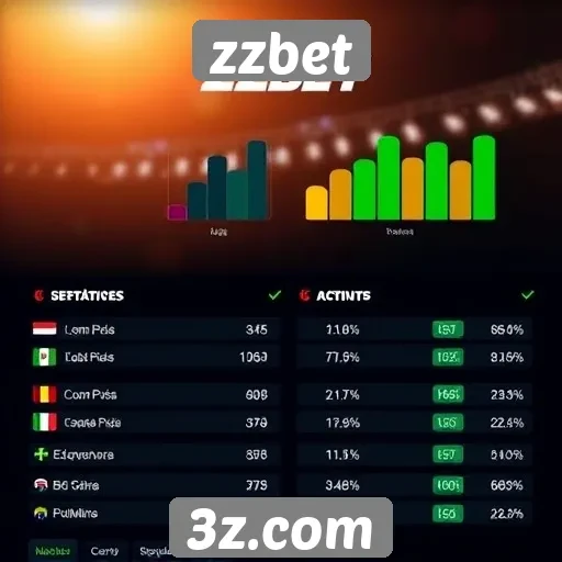 Estatísticas de usuários ativos no zzbet
